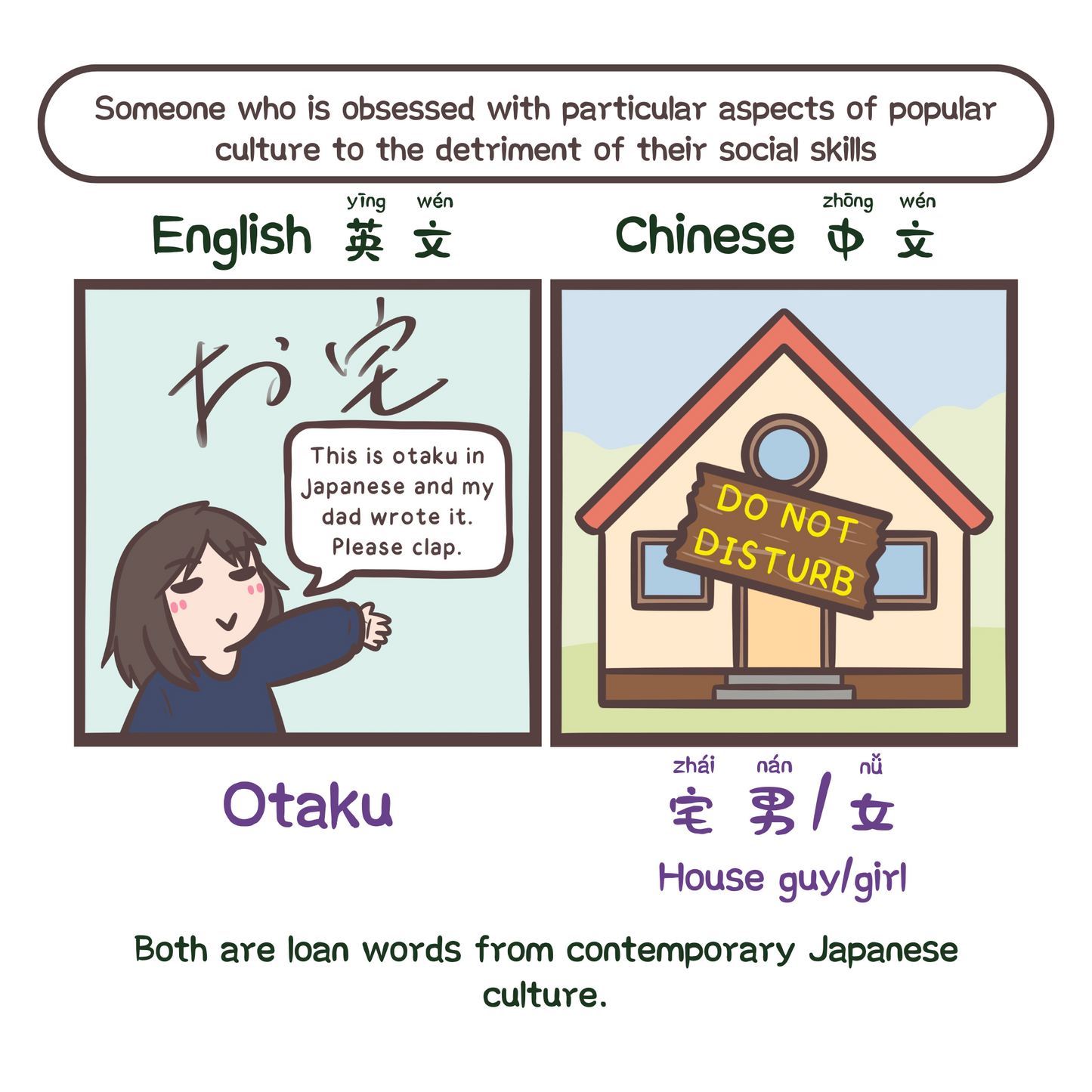 Vol 2: An Unserious Guide to English-Chinese Internet Slang (2025)