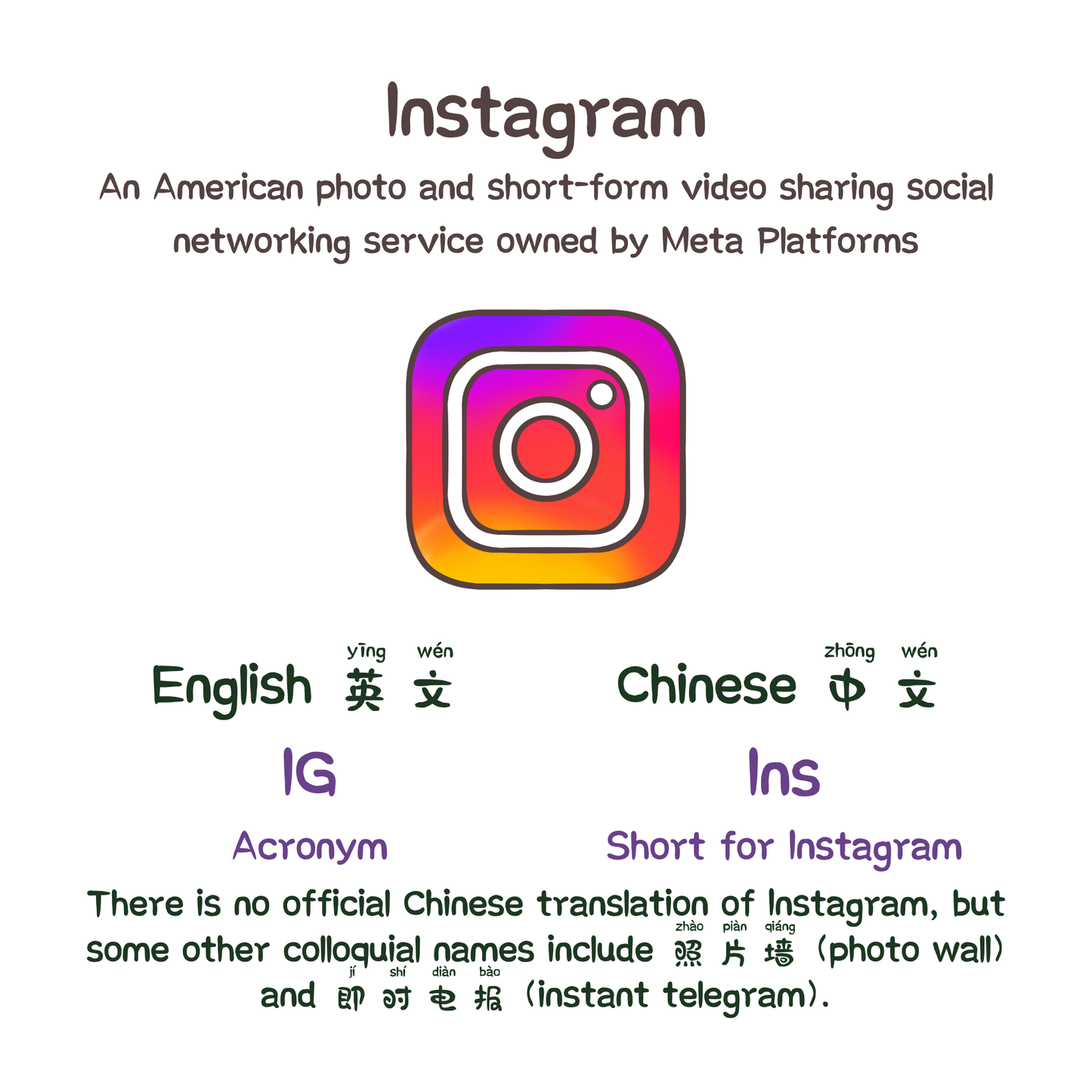 Vol 2: An Unserious Guide to English-Chinese Internet Slang (2025)