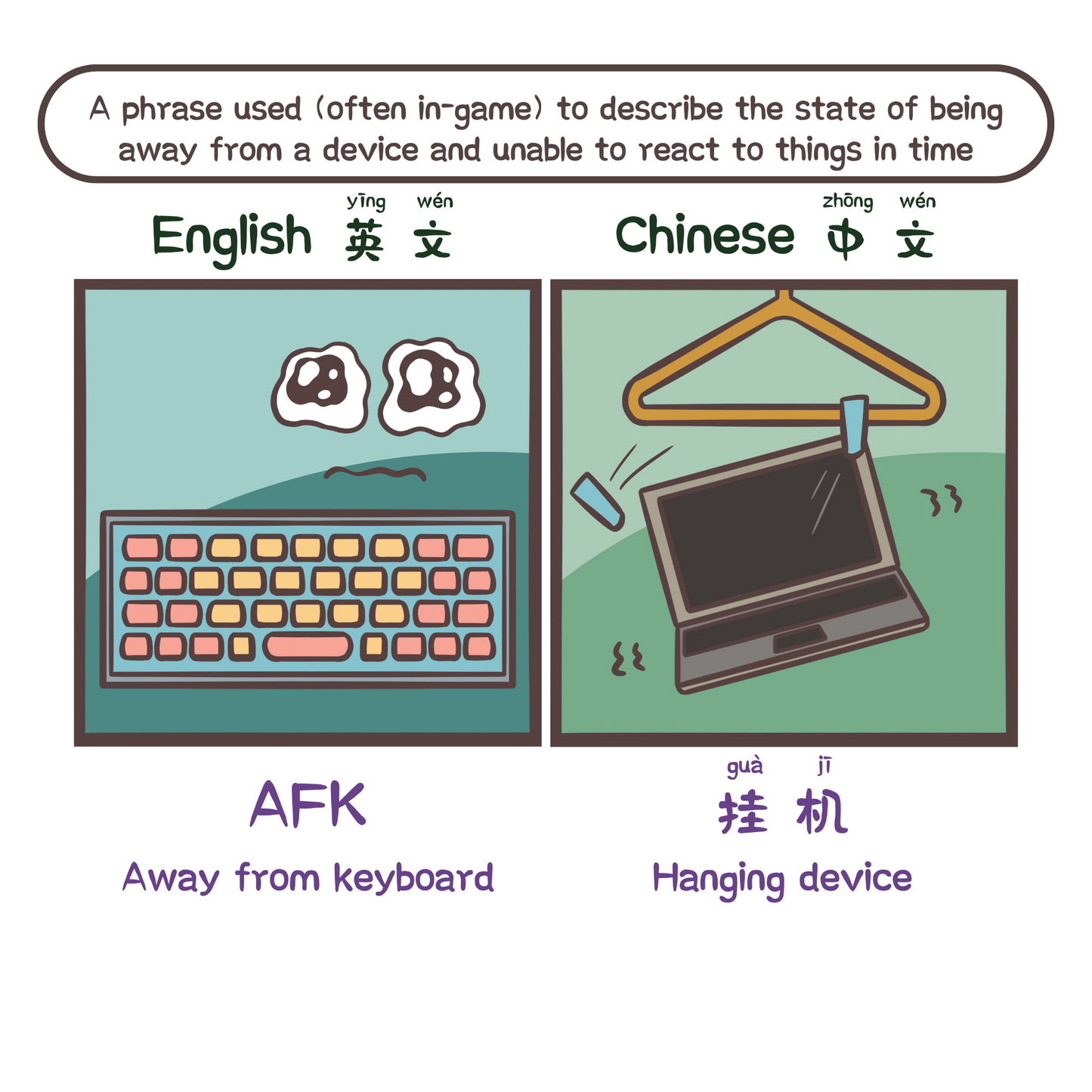 Vol. 2: An Unserious Guide to English-Chinese Internet Slang (2025) PDF